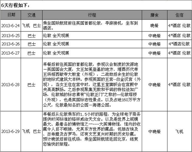 2013 FESPA伦敦展——迪培思考察团预告 2013 FESPA伦敦展——迪培思考察团预告