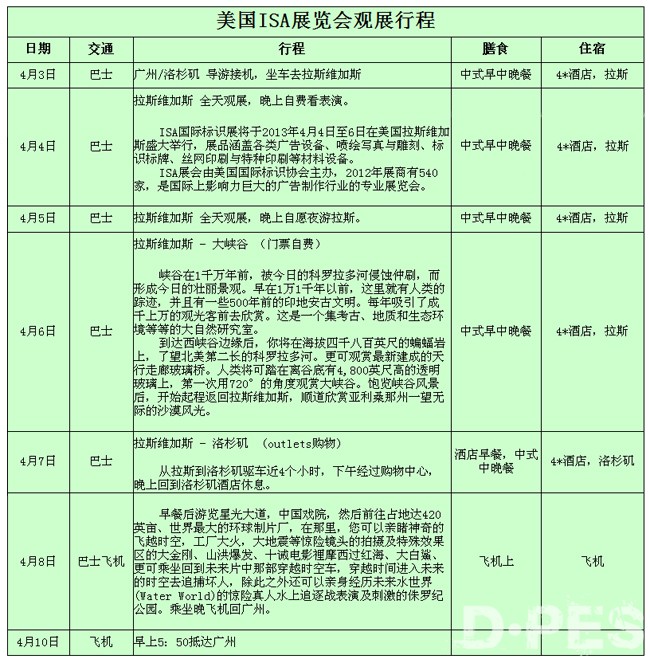 2013美国ISA国际标识展考察团现火热报名中... 2013美国ISA国际标识展考察团现火热报名中...