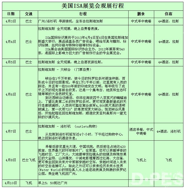 2013美国ISA国际标识展考察团现火热报名中...