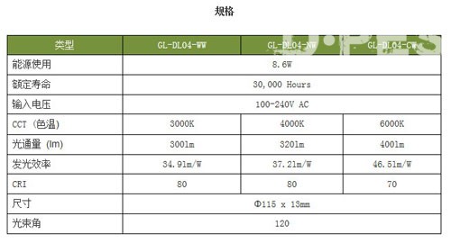 Glacial Light全球首发GL-DL04射灯系列 Glacial Light全球首发GL-DL04射灯系列