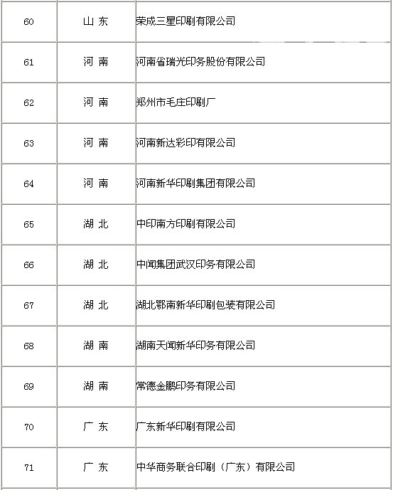 获得绿色印刷认证企业达到103家