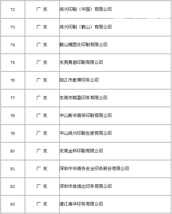 获得绿色印刷认证企业达到103家