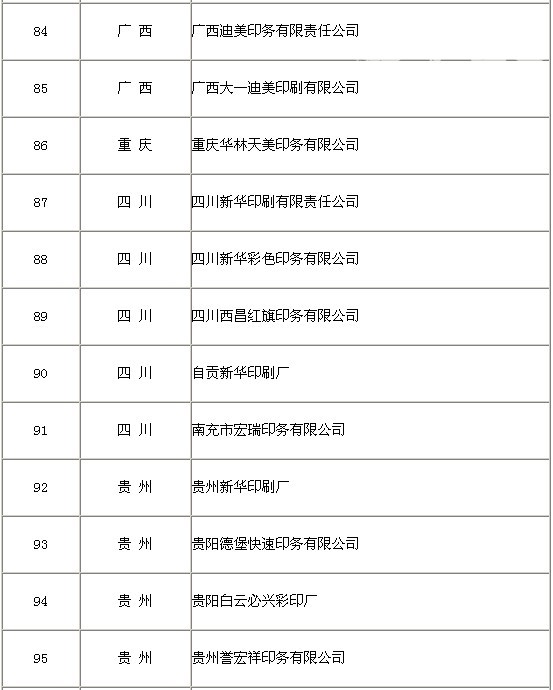 获得绿色印刷认证企业达到103家