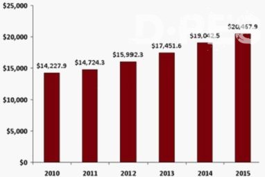 宽幅数码印刷品的零售价格 宽幅数码印刷品的零售价格