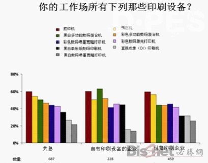 宽幅数码印刷品的零售价格 宽幅数码印刷品的零售价格