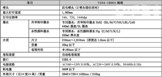 高速高画质宽幅水性喷墨打印机 高速高画质宽幅水性喷墨打印机